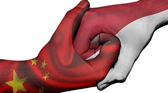 China Indonesia ties
